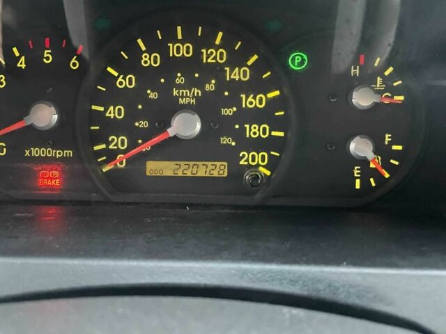 Серый Киа Соренто, объемом двигателя 2.5 л и пробегом 220 тыс. км за 3200 $, фото 1 на Automoto.ua