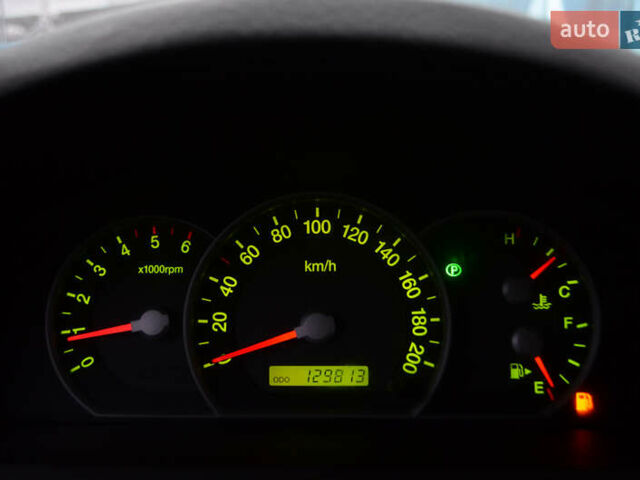 Серый Киа Соренто, объемом двигателя 2.5 л и пробегом 129 тыс. км за 7700 $, фото 11 на Automoto.ua