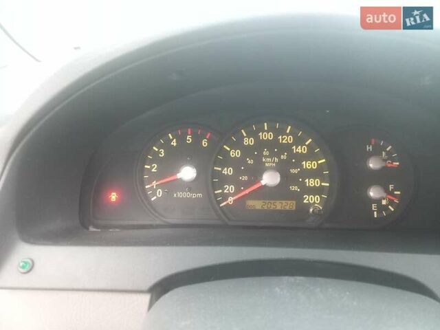 Сірий Кіа Соренто, об'ємом двигуна 2.5 л та пробігом 270 тис. км за 4400 $, фото 1 на Automoto.ua