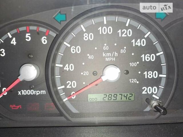 Серый Киа Соренто, объемом двигателя 2.5 л и пробегом 289 тыс. км за 8700 $, фото 17 на Automoto.ua