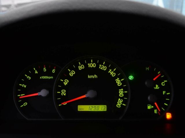 Сірий Кіа Соренто, об'ємом двигуна 2.5 л та пробігом 129 тис. км за 7700 $, фото 11 на Automoto.ua