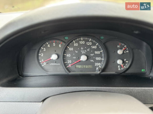 Сірий Кіа Соренто, об'ємом двигуна 2.5 л та пробігом 263 тис. км за 5250 $, фото 15 на Automoto.ua