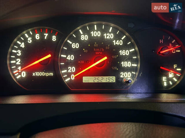 Серый Киа Соренто, объемом двигателя 2.4 л и пробегом 253 тыс. км за 6500 $, фото 19 на Automoto.ua