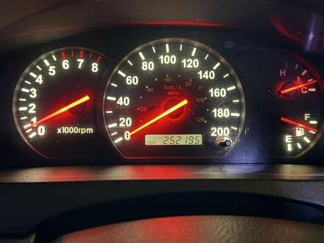 Серый Киа Соренто, объемом двигателя 2.4 л и пробегом 253 тыс. км за 6500 $, фото 7 на Automoto.ua