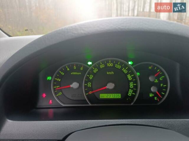 Серый Киа Соренто, объемом двигателя 2.5 л и пробегом 237 тыс. км за 8844 $, фото 42 на Automoto.ua