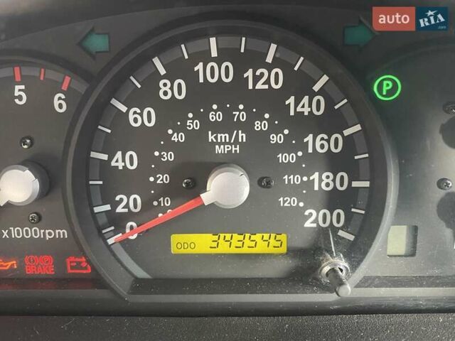 Киа Соренто 2006 в Одессе на Automoto.ua Серый Киа Соренто, объемом двигателя 2.5 л и пробегом 340 тыс. км за 4500 $, фото 5 на Automoto.ua