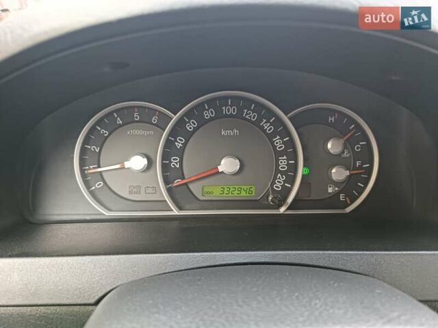 Сірий Кіа Соренто, об'ємом двигуна 2.5 л та пробігом 334 тис. км за 8200 $, фото 18 на Automoto.ua