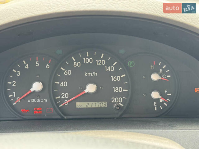 Серый Киа Соренто, объемом двигателя 2.5 л и пробегом 211 тыс. км за 7900 $, фото 11 на Automoto.ua