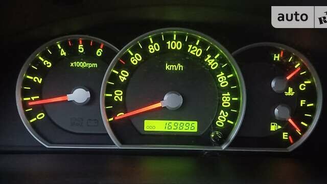 Серый Киа Соренто, объемом двигателя 2.5 л и пробегом 169 тыс. км за 9700 $, фото 43 на Automoto.ua