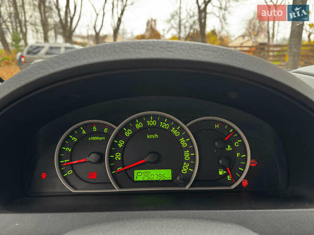 Серый Киа Соренто, объемом двигателя 2.5 л и пробегом 251 тыс. км за 7490 $, фото 13 на Automoto.ua