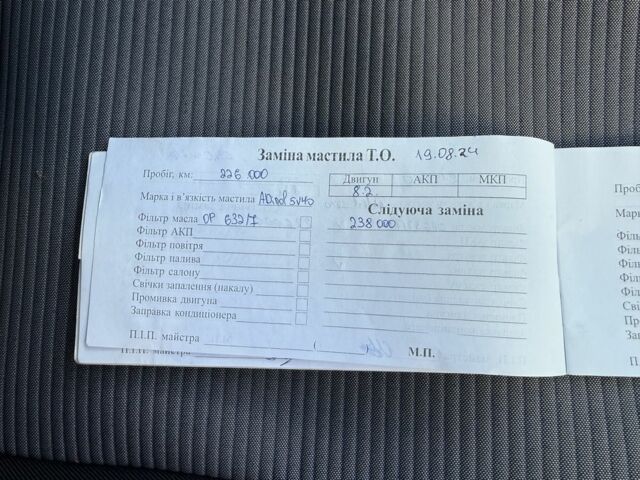 Серый Киа Соренто, объемом двигателя 2.5 л и пробегом 230 тыс. км за 7300 $, фото 6 на Automoto.ua