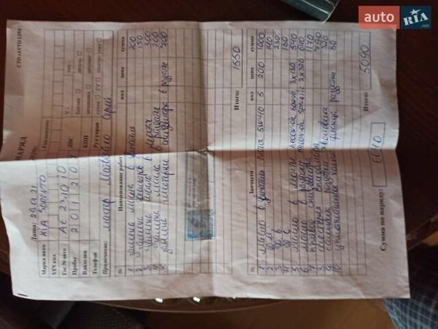 Серый Киа Соренто, объемом двигателя 3.3 л и пробегом 226 тыс. км за 7500 $, фото 35 на Automoto.ua