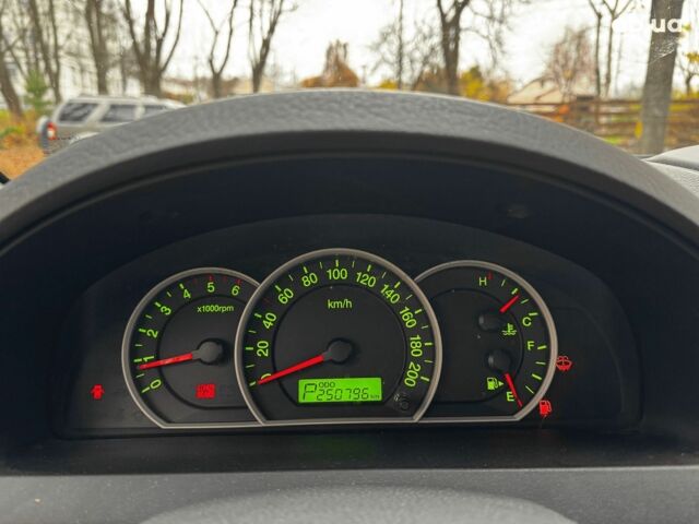 Серый Киа Соренто, объемом двигателя 2.5 л и пробегом 251 тыс. км за 7490 $, фото 13 на Automoto.ua