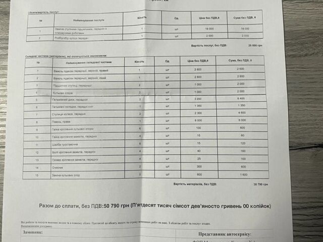 Серый Киа Соренто, объемом двигателя 2.5 л и пробегом 180 тыс. км за 5200 $, фото 9 на Automoto.ua