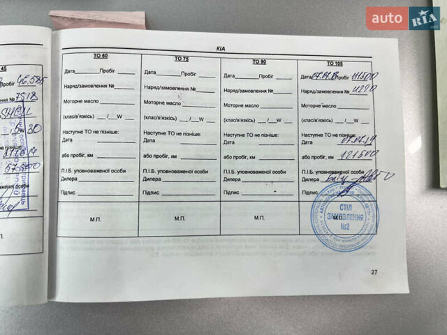 Киа Соренто 2010 в Киеве на Automoto.ua Серый Киа Соренто, объемом двигателя 2.4 л и пробегом 225 тыс. км за 11500 $, фото 69 на Automoto.ua