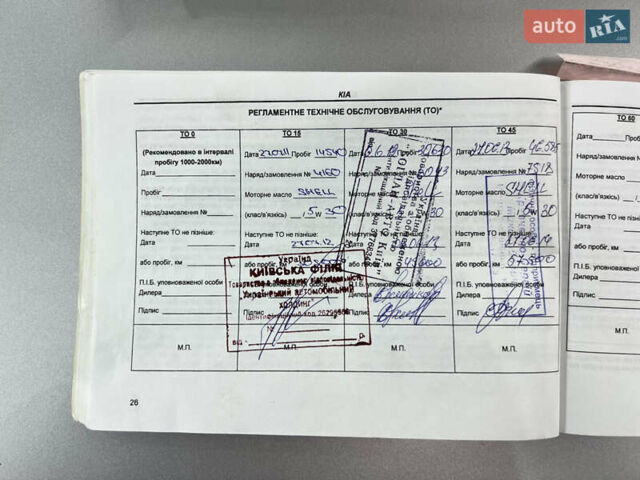 Киа Соренто 2010 в Киеве на Automoto.ua Серый Киа Соренто, объемом двигателя 2.4 л и пробегом 225 тыс. км за 11500 $, фото 68 на Automoto.ua