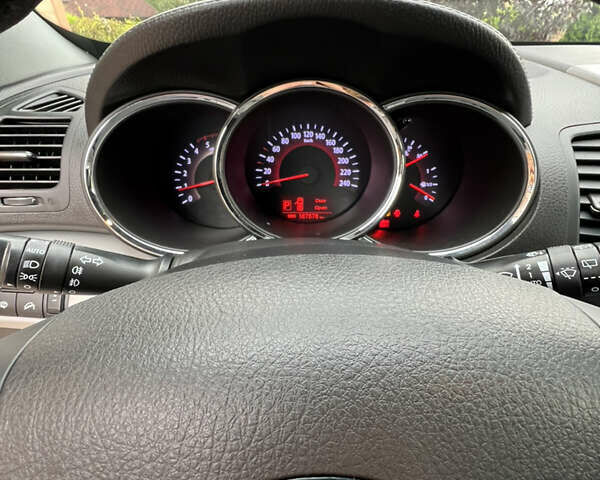 Серый Киа Соренто, объемом двигателя 2.2 л и пробегом 188 тыс. км за 14700 $, фото 20 на Automoto.ua