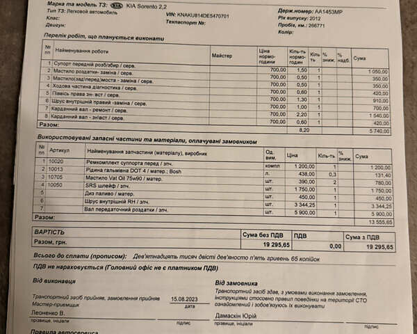 Киа Соренто 2013 в Киеве на Automoto.ua Серый Киа Соренто, объемом двигателя 2.2 л и пробегом 306 тыс. км за 14500 $, фото 21 на Automoto.ua