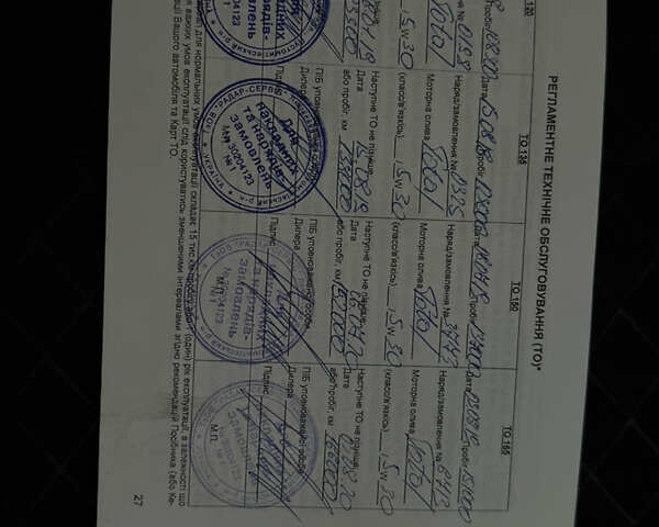 Серый Киа Соренто, объемом двигателя 2.2 л и пробегом 253 тыс. км за 13700 $, фото 71 на Automoto.ua