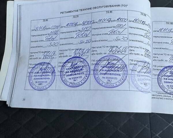 Серый Киа Соренто, объемом двигателя 2.2 л и пробегом 285 тыс. км за 13500 $, фото 30 на Automoto.ua
