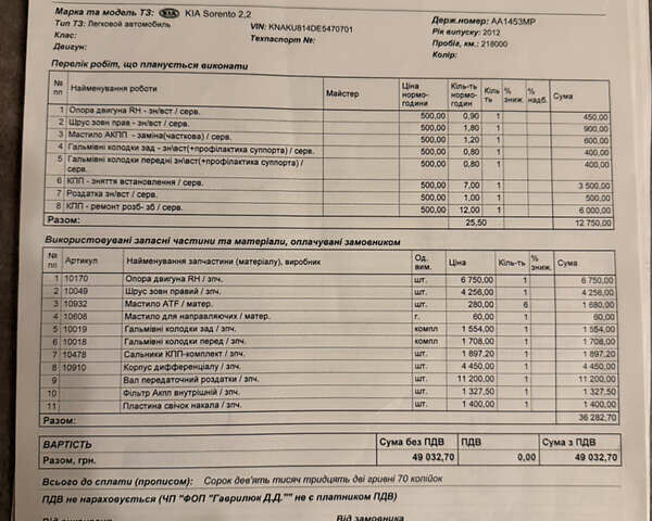 Киа Соренто 2013 в Киеве на Automoto.ua Серый Киа Соренто, объемом двигателя 2.2 л и пробегом 306 тыс. км за 14500 $, фото 15 на Automoto.ua