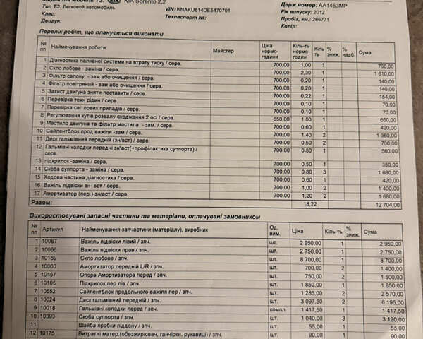 Киа Соренто 2013 в Киеве на Automoto.ua Серый Киа Соренто, объемом двигателя 2.2 л и пробегом 306 тыс. км за 14500 $, фото 22 на Automoto.ua