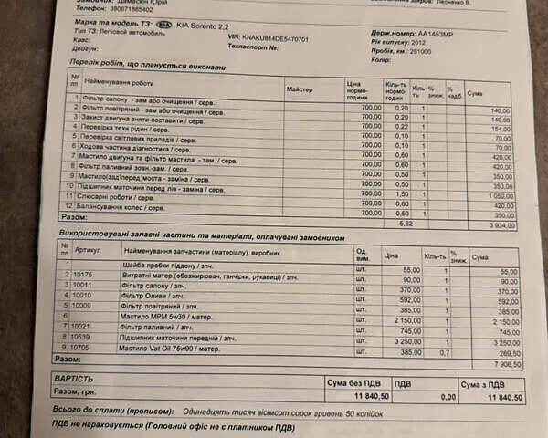 Киа Соренто 2013 в Киеве на Automoto.ua Серый Киа Соренто, объемом двигателя 2.2 л и пробегом 306 тыс. км за 14500 $, фото 24 на Automoto.ua