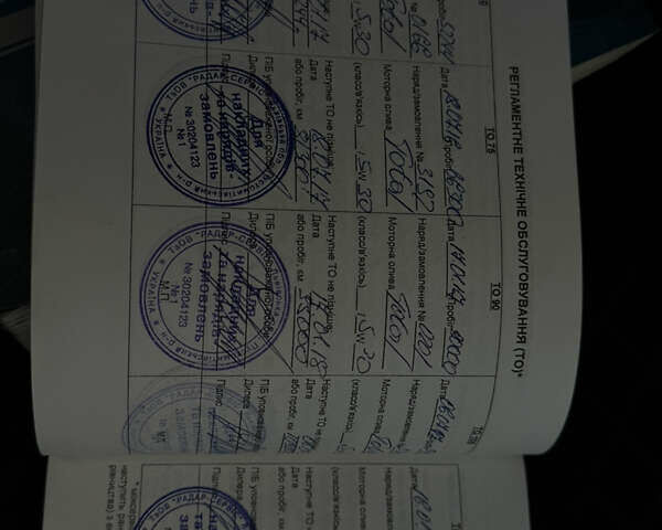 Серый Киа Соренто, объемом двигателя 2.2 л и пробегом 253 тыс. км за 13700 $, фото 72 на Automoto.ua