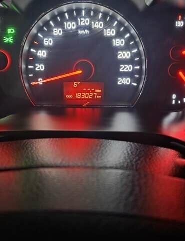 Серый Киа Соренто, объемом двигателя 2.2 л и пробегом 183 тыс. км за 15000 $, фото 10 на Automoto.ua