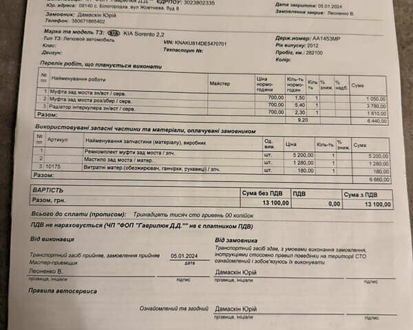 Киа Соренто 2013 в Киеве на Automoto.ua Серый Киа Соренто, объемом двигателя 2.2 л и пробегом 306 тыс. км за 14500 $, фото 23 на Automoto.ua