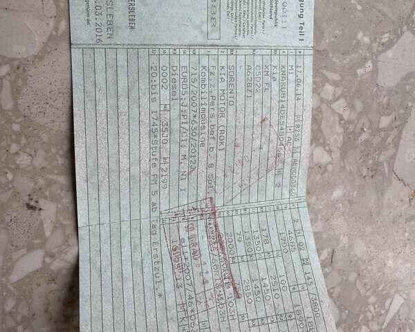 Кіа Соренто 2014 у Рівному на Automoto.ua Сірий Кіа Соренто, об'ємом двигуна 2.2 л та пробігом 210 тис. км за 18100 $, фото 23 на Automoto.ua