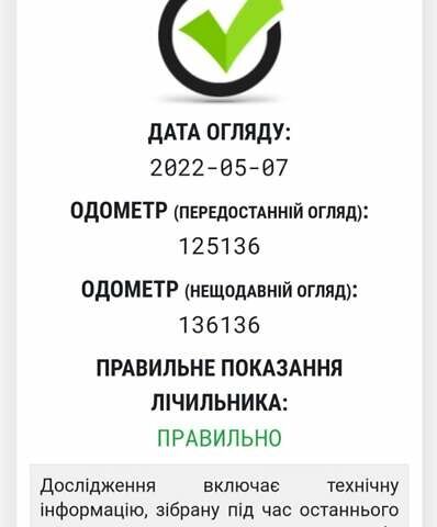 Сірий Кіа Соренто, об'ємом двигуна 2.2 л та пробігом 176 тис. км за 18500 $, фото 29 на Automoto.ua