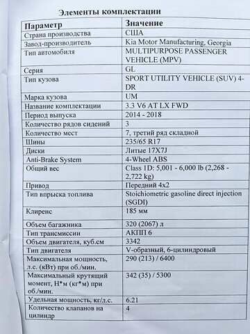 Серый Киа Соренто, объемом двигателя 3.34 л и пробегом 180 тыс. км за 13500 $, фото 37 на Automoto.ua