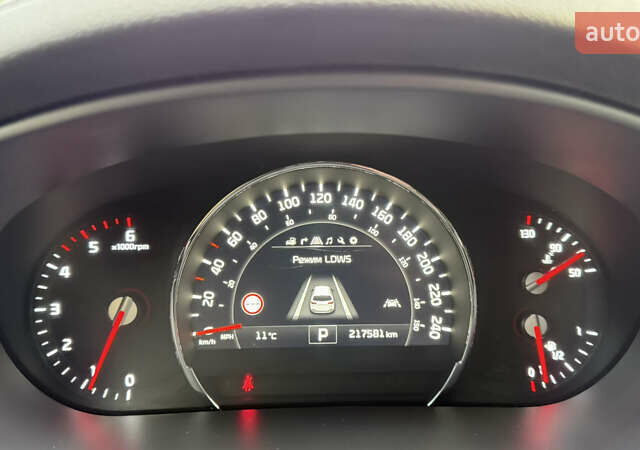 Серый Киа Соренто, объемом двигателя 2.2 л и пробегом 217 тыс. км за 20900 $, фото 61 на Automoto.ua