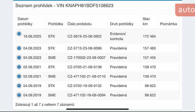 Серый Киа Соренто, объемом двигателя 2.2 л и пробегом 179 тыс. км за 21700 $, фото 23 на Automoto.ua