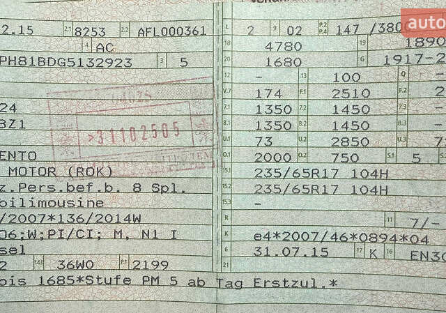 Серый Киа Соренто, объемом двигателя 2.2 л и пробегом 217 тыс. км за 20900 $, фото 72 на Automoto.ua