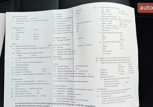 Серый Киа Соренто, объемом двигателя 2.2 л и пробегом 217 тыс. км за 20900 $, фото 69 на Automoto.ua