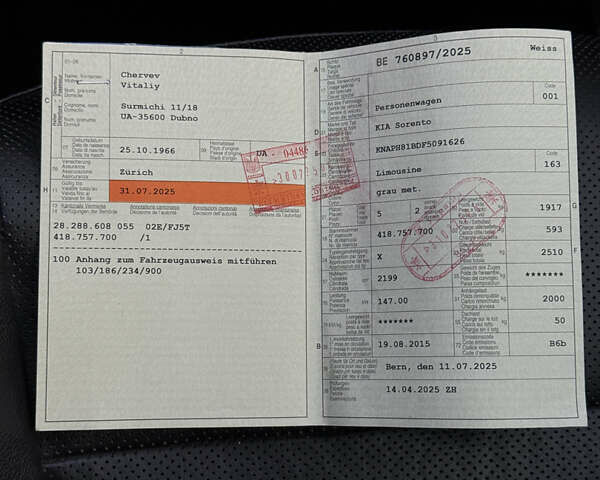 Серый Киа Соренто, объемом двигателя 2.2 л и пробегом 195 тыс. км за 22499 $, фото 27 на Automoto.ua