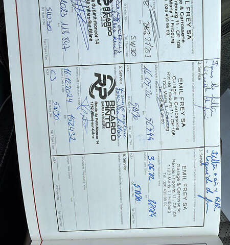 Серый Киа Соренто, объемом двигателя 2.2 л и пробегом 172 тыс. км за 22999 $, фото 20 на Automoto.ua