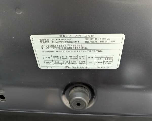 Серый Киа Соренто, объемом двигателя 2.2 л и пробегом 193 тыс. км за 21900 $, фото 73 на Automoto.ua