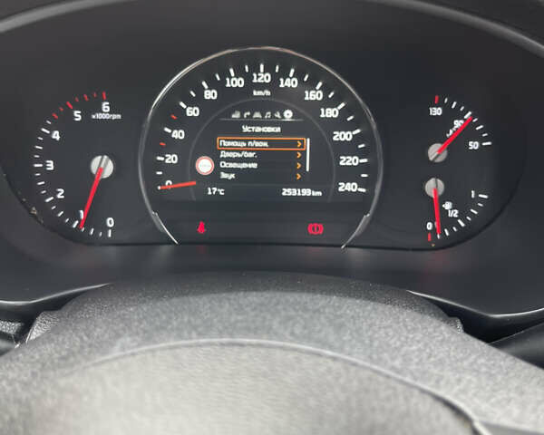 Серый Киа Соренто, объемом двигателя 2.2 л и пробегом 253 тыс. км за 18999 $, фото 121 на Automoto.ua