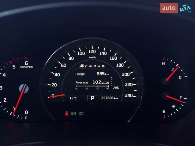 Сірий Кіа Соренто, об'ємом двигуна 2.2 л та пробігом 257 тис. км за 23990 $, фото 20 на Automoto.ua