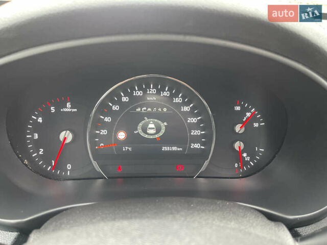 Сірий Кіа Соренто, об'ємом двигуна 2.2 л та пробігом 253 тис. км за 18999 $, фото 124 на Automoto.ua