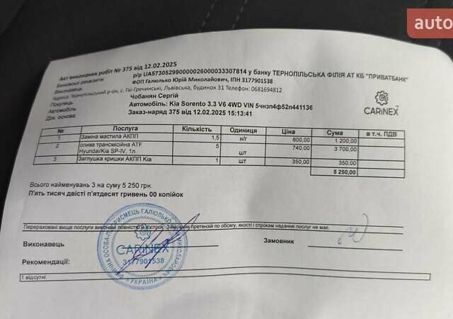 Сірий Кіа Соренто, об'ємом двигуна 3.34 л та пробігом 120 тис. км за 17800 $, фото 78 на Automoto.ua
