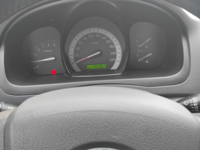 Синій Кіа Соренто, об'ємом двигуна 1.6 л та пробігом 3 тис. км за 3250 $, фото 2 на Automoto.ua