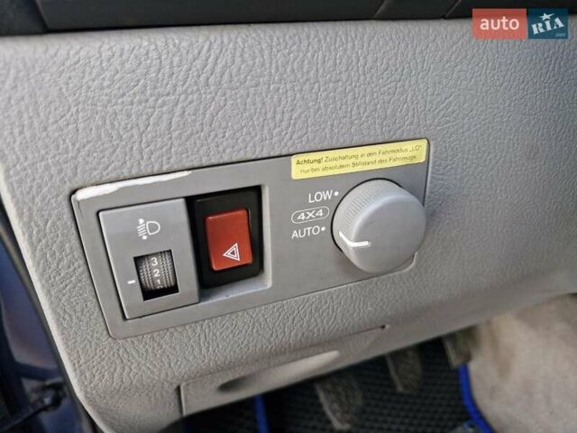 Синий Киа Соренто, объемом двигателя 2.5 л и пробегом 330 тыс. км за 7199 $, фото 15 на Automoto.ua