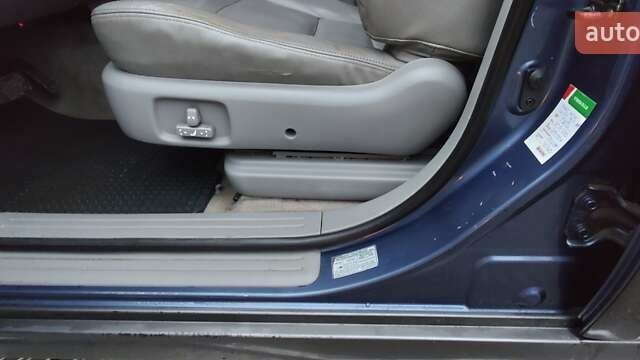 Синій Кіа Соренто, об'ємом двигуна 2.5 л та пробігом 215 тис. км за 6465 $, фото 31 на Automoto.ua