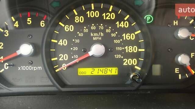 Синій Кіа Соренто, об'ємом двигуна 2.5 л та пробігом 215 тис. км за 6465 $, фото 32 на Automoto.ua