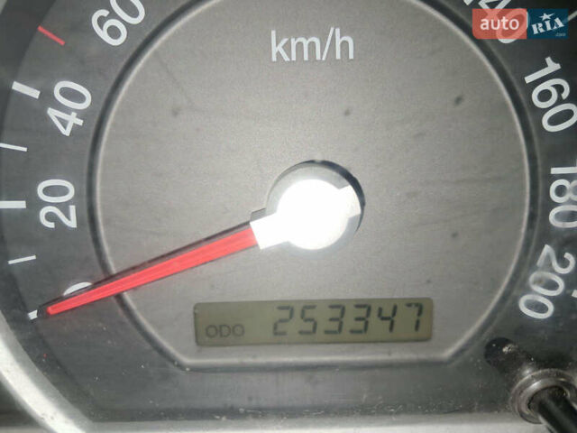 Киа Соренто 2007 в Харькове на Automoto.ua Синий Киа Соренто, объемом двигателя 2.5 л и пробегом 253 тыс. км за 9300 $, фото 5 на Automoto.ua