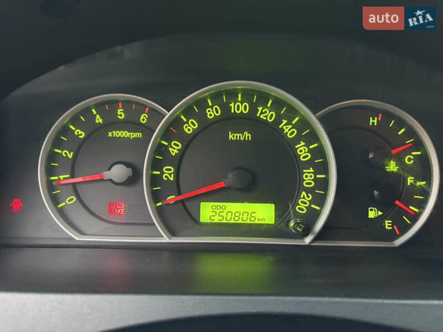 Синий Киа Соренто, объемом двигателя 2.5 л и пробегом 250 тыс. км за 8350 $, фото 44 на Automoto.ua